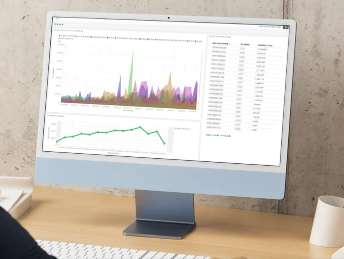 Computerbildschirm zeigt diverse Datenanalyse-Diagramme und -Tabellen in einer Büro-Umgebung.