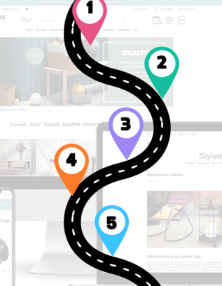 Einstieg in den E-Commerce 2024: Roadmap zu Deinem Online-Shop